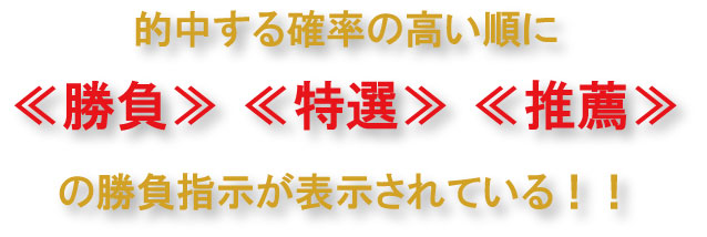 的中する確率の高い順に、≪勝負≫ ≪特選≫ ≪推薦≫ の勝負指示が表示される!!