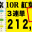 2018年10月28日-東京10R-紅葉ステークス-電脳競馬新聞3連単212,620円的中！バナー