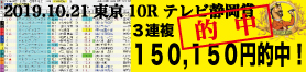 2019年10月21日-東京10R-テレビ静岡賞-電脳競馬新聞３連複150,150円的中!!バナー