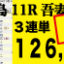 2020年04月12日-福島11R-吾妻小富士S-電脳競馬新聞3連単188,550円的中!!バナー