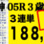2020年04月11日 阪神05R 3歳 500万下 電脳競馬新聞 3連単188,550円的中!!バナー