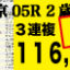 2020年10月04日-中京05R-2歳・新馬戦-電脳競馬新聞-3連複116,650的中!!