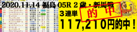 2020年11月14日 福島05R 2歳・新馬戦 電脳競馬新聞 3連単117,210円的中!!