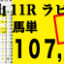 2020年12月06日-中山11R-ラピスラズリS-電脳競馬新聞3連単107,160円的中!!