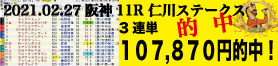 2021年02月27日 阪神11R 仁川ステークス 電脳競馬新聞3連単107,870円的中!!バナー