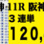 2021年03月21日 阪神11R 阪神大賞典（GⅡ） 電脳競馬新聞 3連単120,400円的中!!