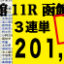 2021年07月18日-函館11R-函館記念-電脳競馬新聞3連単201,770円的中!!バナー