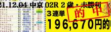 2021年12月04日 中京02R 2歳・未勝利 電脳競馬新聞 3連単196,670円的中!!