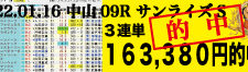 2022年01月16日 中山09R サンライズステークス 電脳競馬新聞 3連単163,380円的中!!