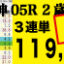 2022年06月25日-阪神05R-2歳新馬-電脳競馬新聞-3連単119,100円的中!!バナー