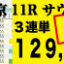 2022年10月08日 東京11R サウジアラビアRC 電脳競馬新聞 3連単129,400円的中!!