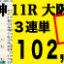 2023年03月05日-阪神11R-大阪城ステークス-電脳競馬新聞-3連単102,060円的中!!バナー
