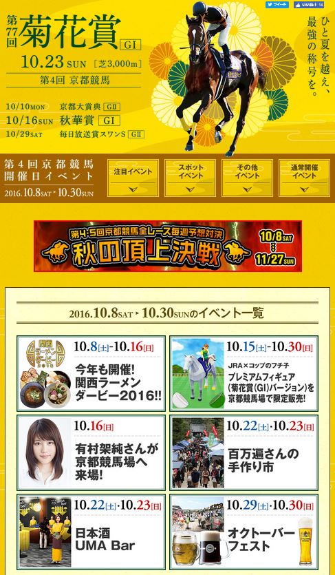 2016年10月新潟競馬場イベント情報詳細