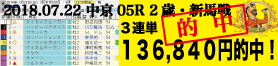 2018年7月22日-中京05R-2歳・新馬-電脳競馬新聞3連単136.840円的中!!バナー