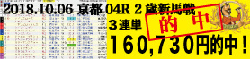 2018年10月6日-京都04R-2歳・新馬-電脳競馬新聞3連単160,730円的中！バナー