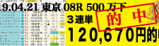 2019年04月21日-東京08R-500万下-電脳競馬新聞3連単120,670円的中!!