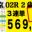 2020年09月19日-中京02R-2歳・未勝利-電脳競馬新聞3連単569,990円的中!!バナー