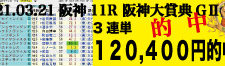 2021年03月21日 阪神11R 阪神大賞典（GⅡ） 電脳競馬新聞 3連単120,400円的中!!