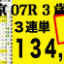 2022年02月12日-東京07R-3歳500万下-電脳競馬新聞-3連単134,340円的中!!バナー