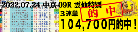 2022年07月24日-小倉09R-雲仙特別-電脳競馬新聞-3連単104,700円的中!!バナー
