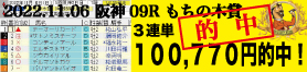 2022年11月06日 阪神09R もちの木賞 電脳競馬新聞 3連単100,770円的中!!