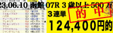 2023年06月10日 函館07R 3歳以上500万下 電脳競馬新聞 3連単124,400円的中!!