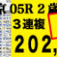 2023年12月16日-中京05R-2歳・新馬-電脳競馬新聞-3連複202,180円的中!!バナー