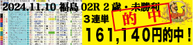 2024年11月10日-福島02R-2歳未勝利-電脳競馬新聞-3連単161,140円的中!!バナー